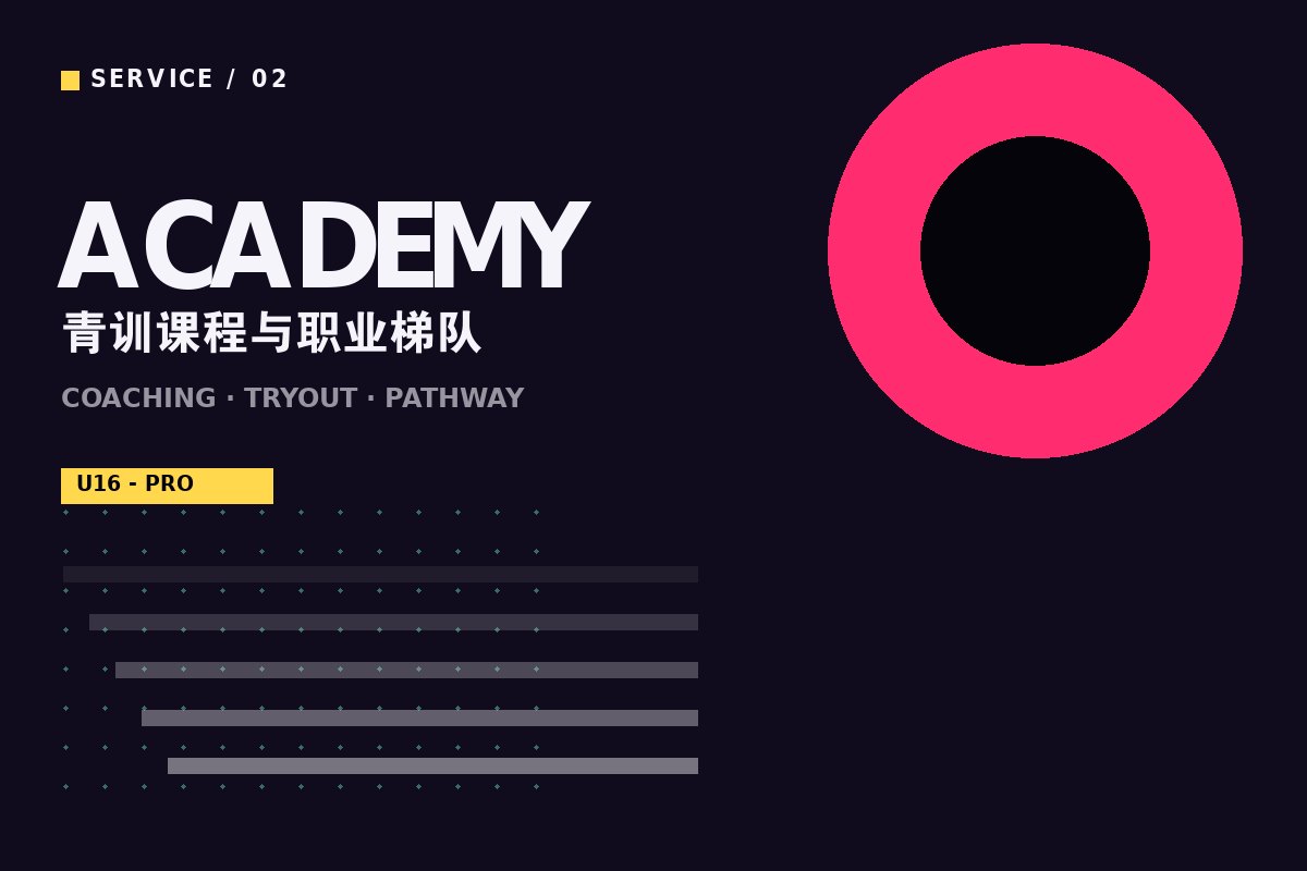 开kaiyun体育下载 - 青训营教练指导学员训练